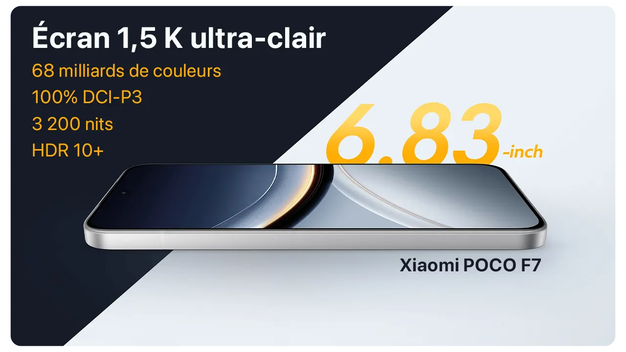 An advertisement for the Xiaomi POCO F7 smartphone featuring a 1.5K ultra-clear display, 6.83-inch size, and HDR 10+ capabilities.