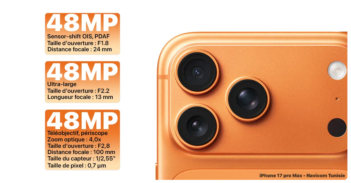 Close-up of the iPhone 17 Pro Max camera system with specifications for three 48MP lenses: main, ultra-wide, and telephoto.