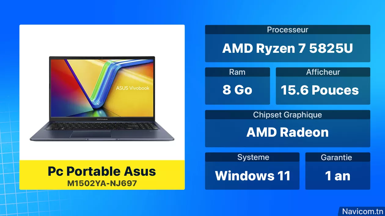Pc Portable Asus M1502YA-NJ697