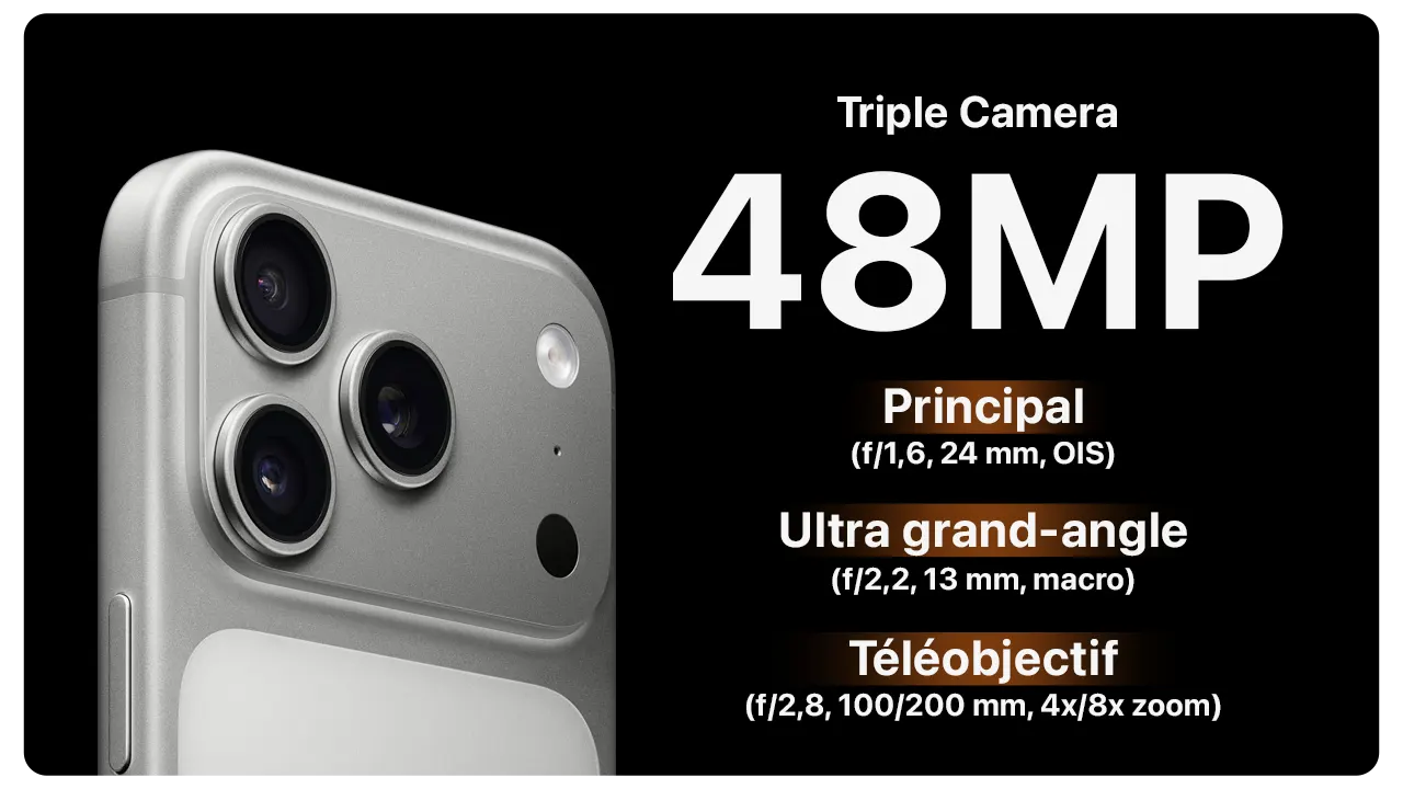 Close-up of a iphone 17 pro triple camera system, highlighting 48MP with details on wide, ultra-wide, and telephoto lenses.