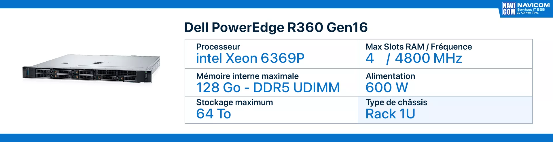 serveur dell R360 Gen16 fiche technique