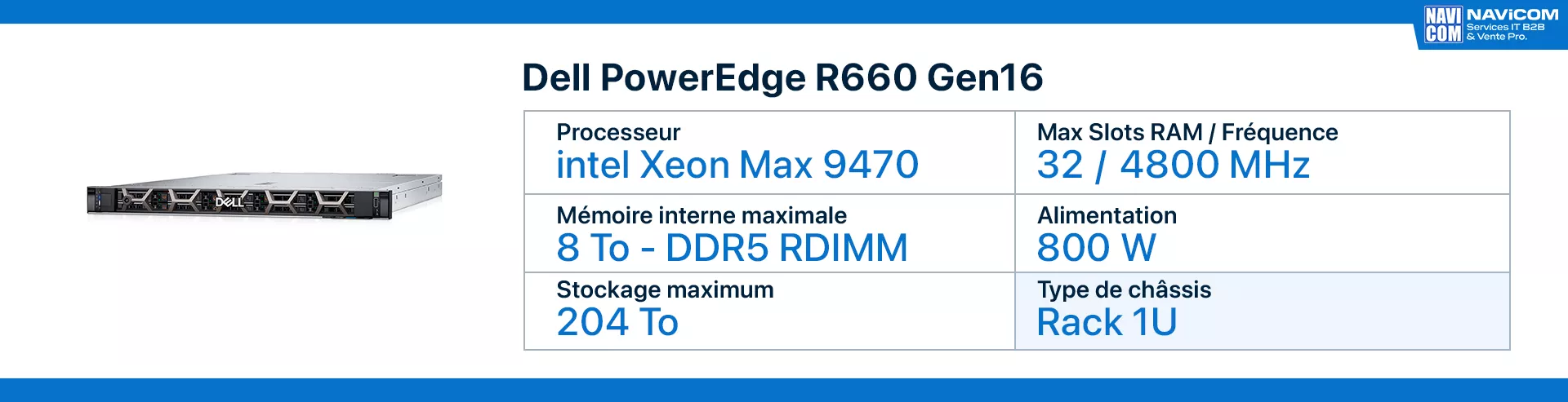 serveur dell R660 Gen16 fiche technique