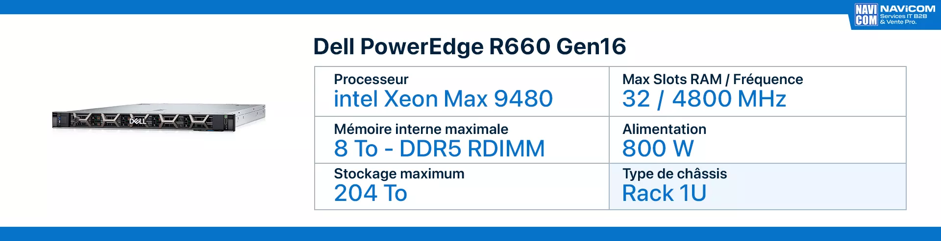 serveur dell R660 Gen16 fiche technique