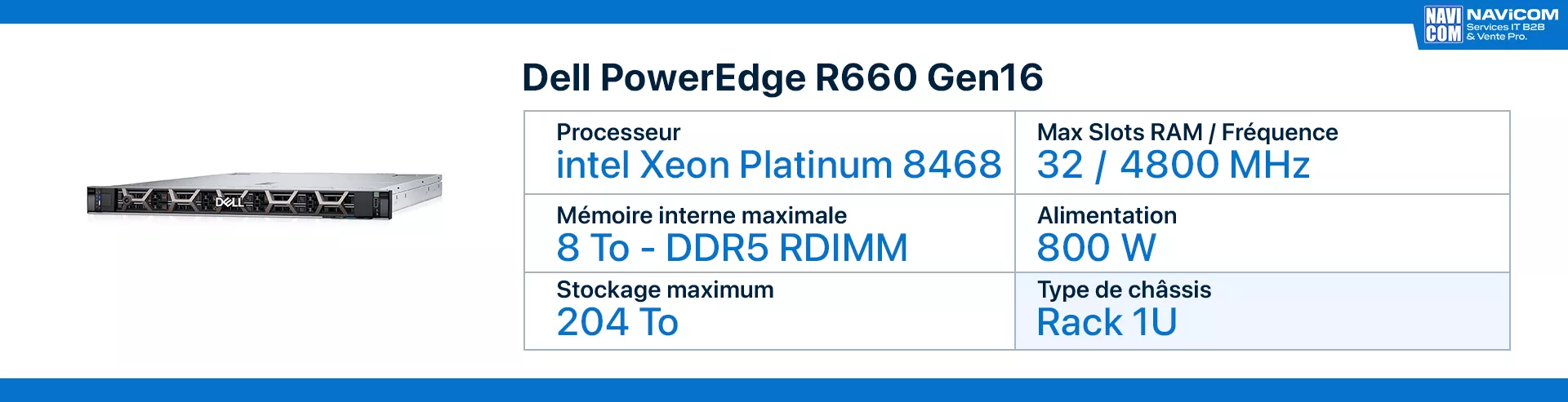 serveur dell R660 Gen16 fiche technique