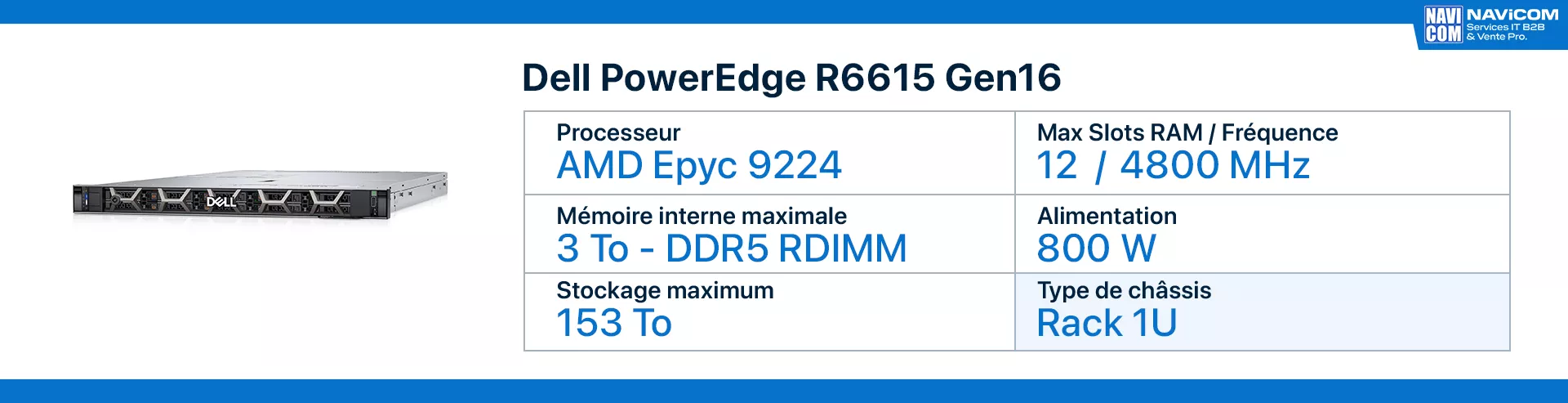 serveur dell R6615 Gen16 fiche technique