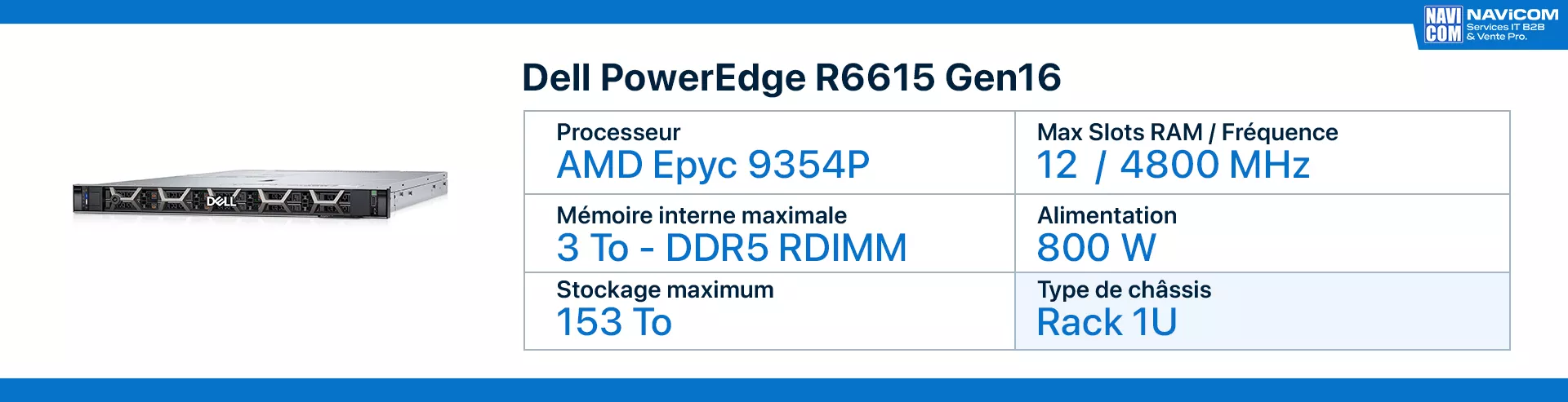 serveur dell R6615 Gen16 fiche technique