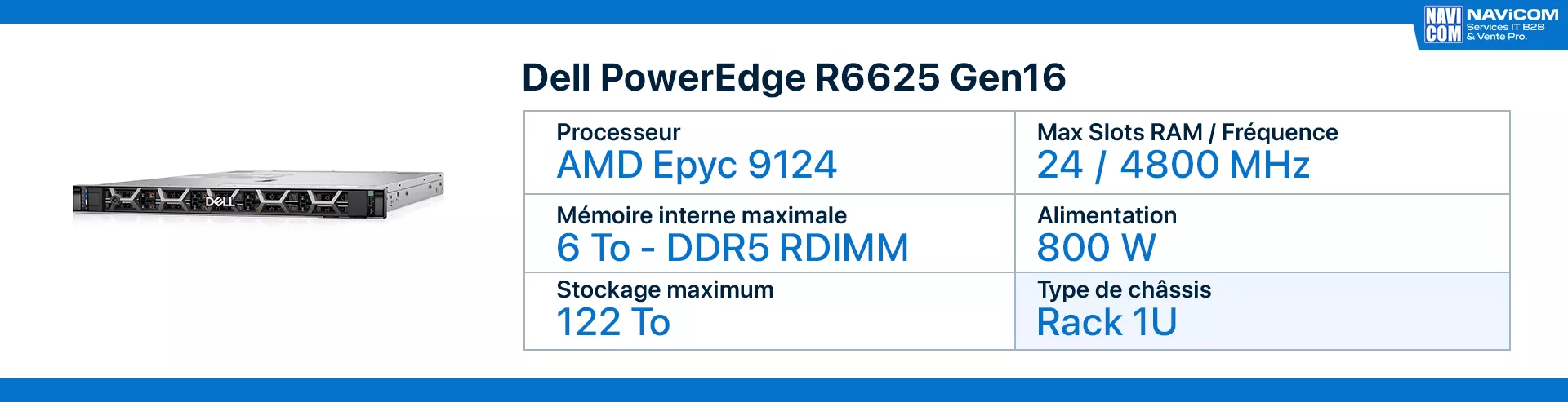 serveur dell R6625 Gen16 fiche technique