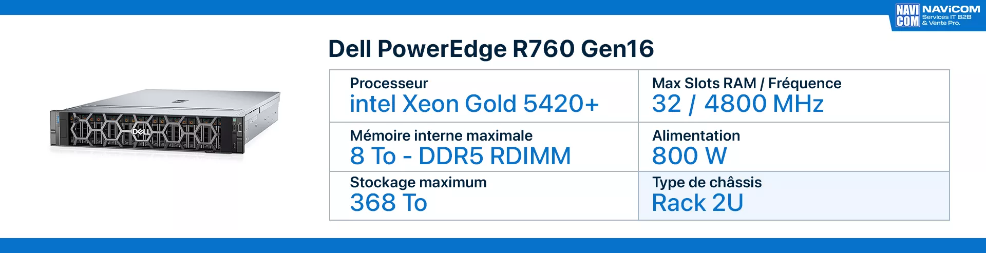 serveur dell R760 Gen16 fiche technique
