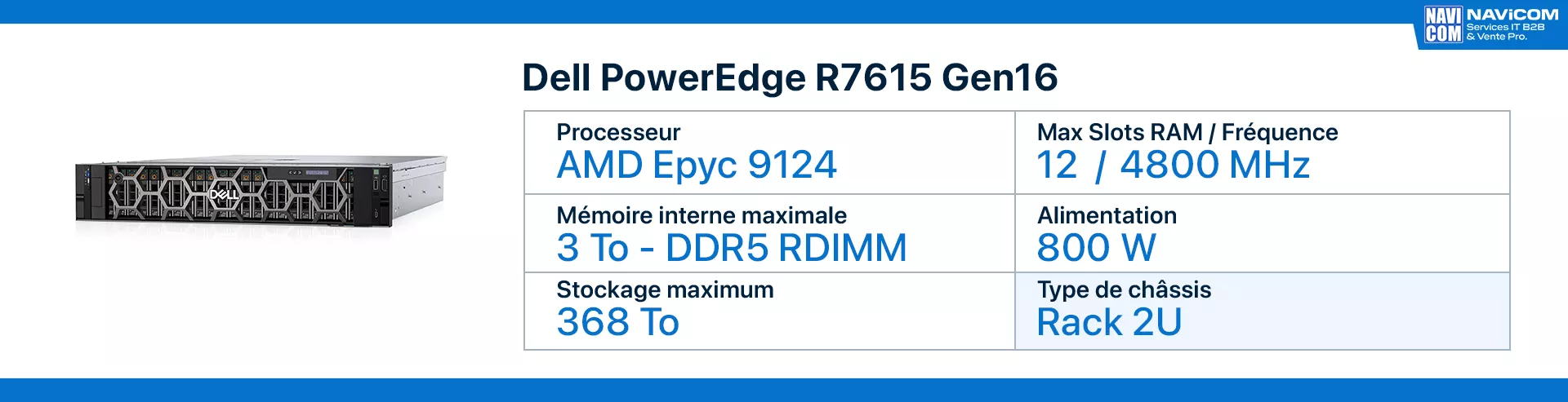 serveur dell R7615 Gen16 fiche technique