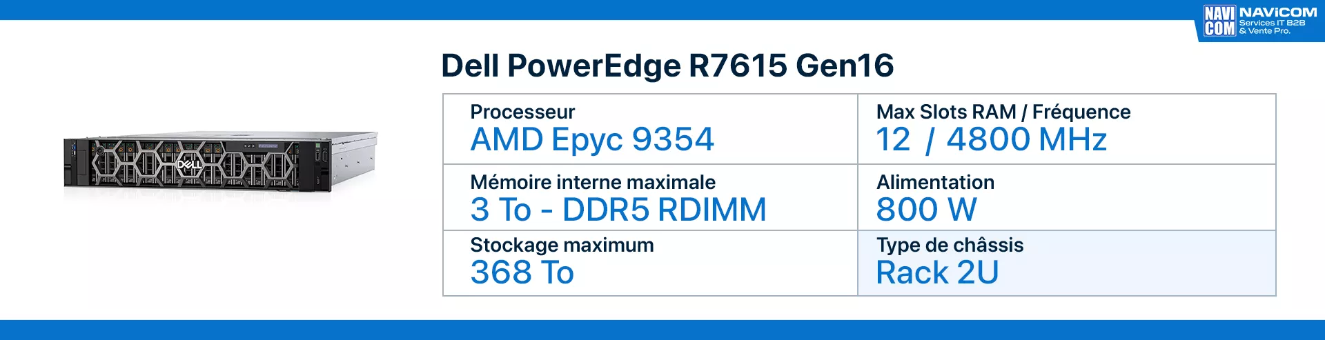 serveur dell R7615 Gen16 fiche technique