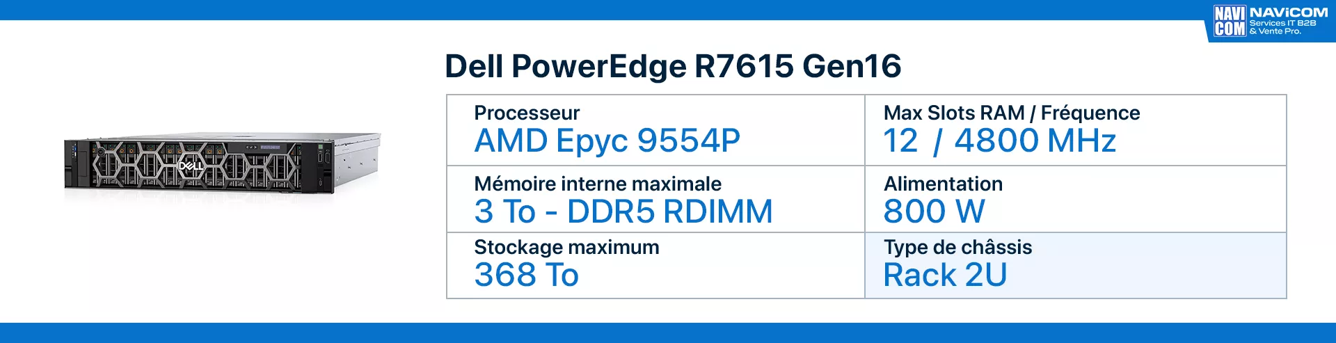 serveur dell R7615 Gen16 fiche technique