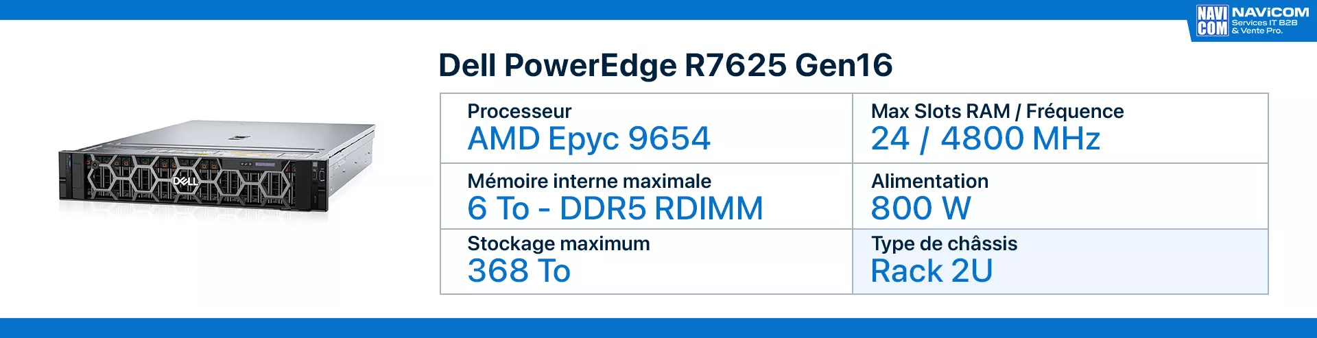 serveur dell R7625 Gen16 fiche technique
